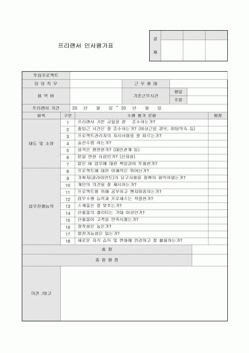 프리랜서 인사평가표