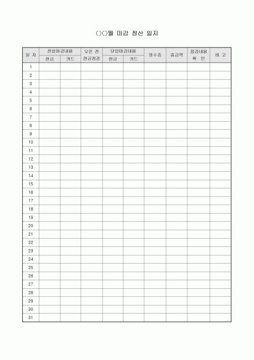 마감정산일지(외식업)