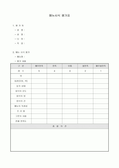 메뉴시식 평가표(외식창업)