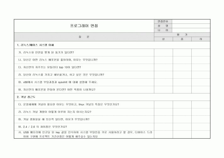 면접 질문 모음(프로그래머)