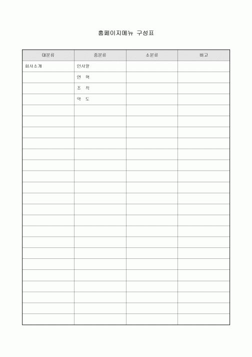 홈페이지 메뉴구성표