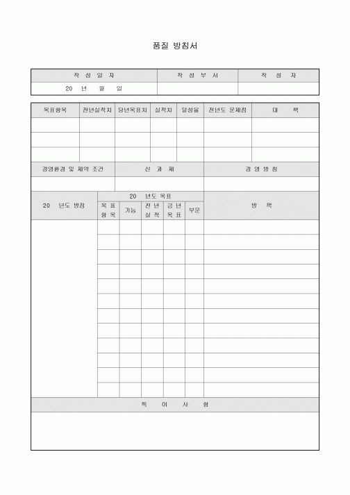 품질 방침서