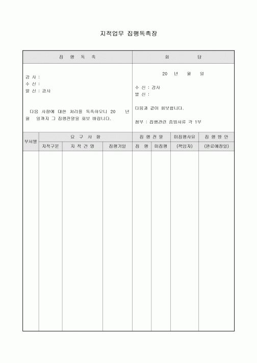 지적 업무 집행 독촉장
