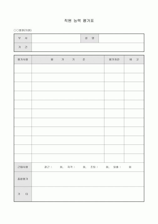 직원 능력 평가표(병원)