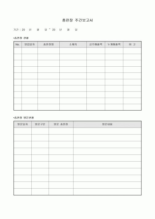총판장 주간 보고서