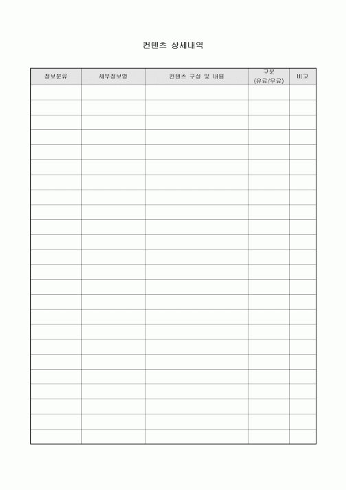 컨텐츠 상세내역