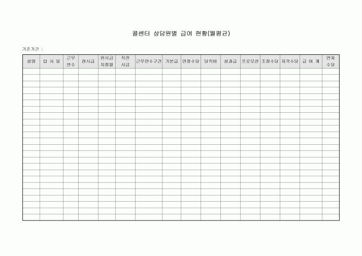 콜센터 상담원별 급여 현황(월평균)