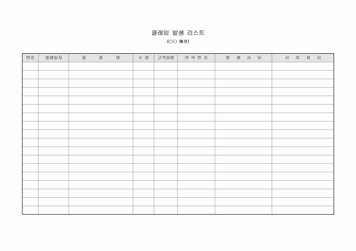 클레임 발생 리스트(○○ 매장)