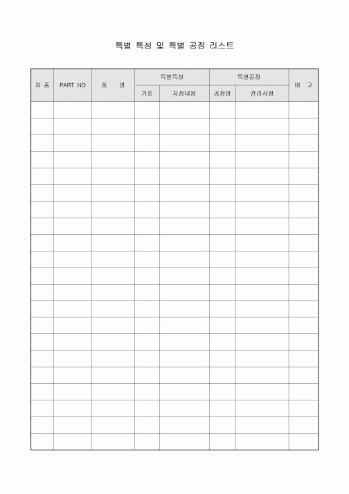 특별 특성 및 특별 공정 리스트
