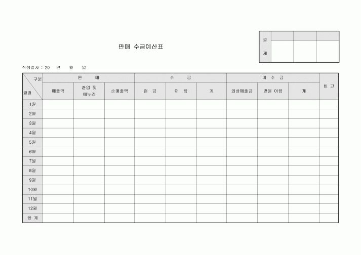 판매 수금 예산표
