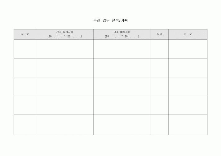 주간 업무 실적 계획