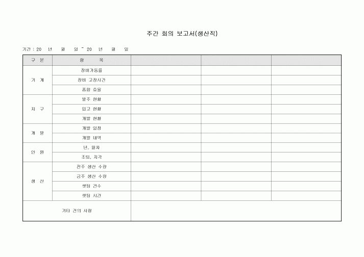 주간 회의 보고서(생산직)