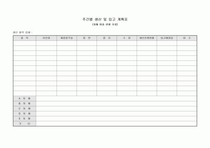 주간별 생산 및 입고 계획표(자재 미출 현황 포함)