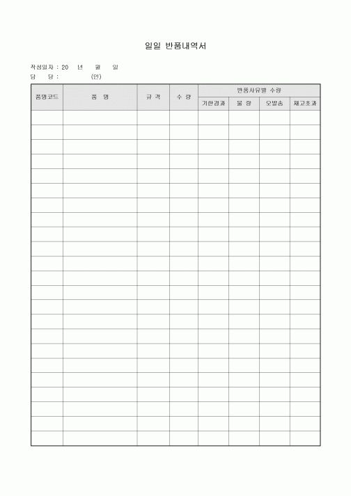 일일 반품 내역서