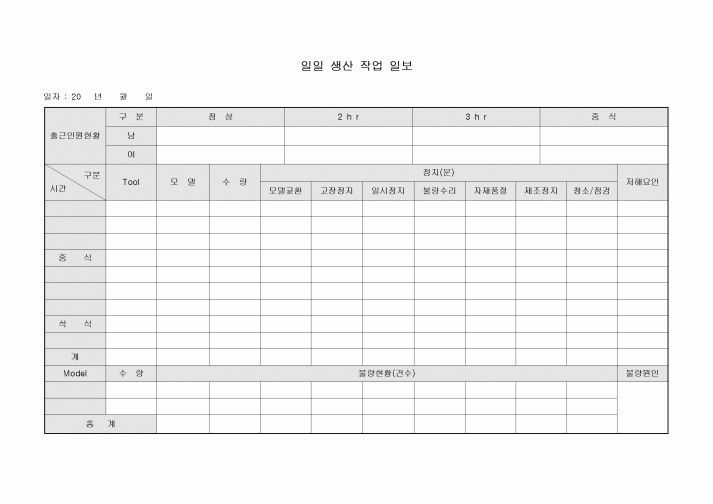일일 생산 작업 일보