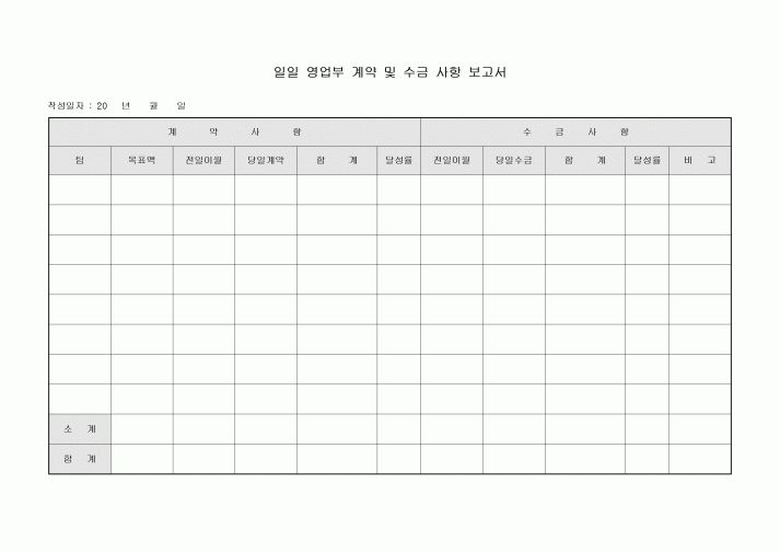 일일 영업부 계약 및 수금 사항 보고서