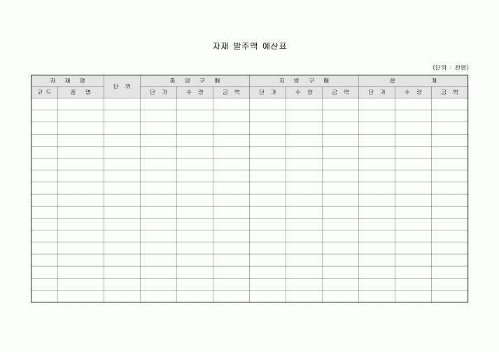 자재 발주액 예산표