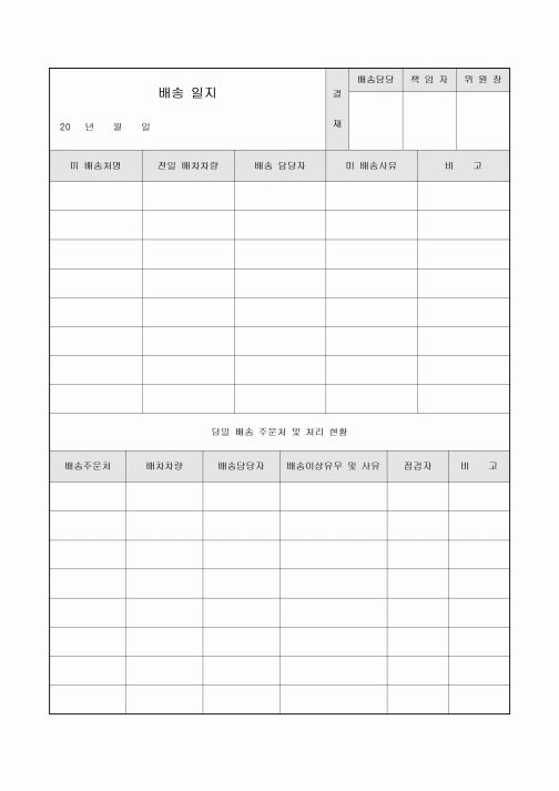 배송 일지