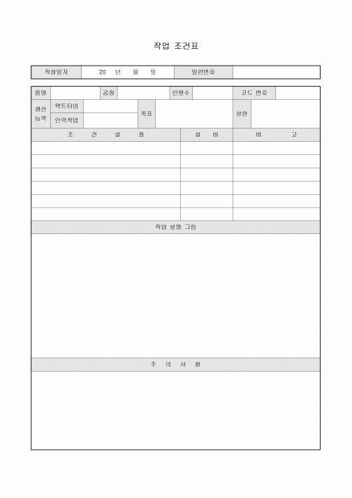 작업 조건표