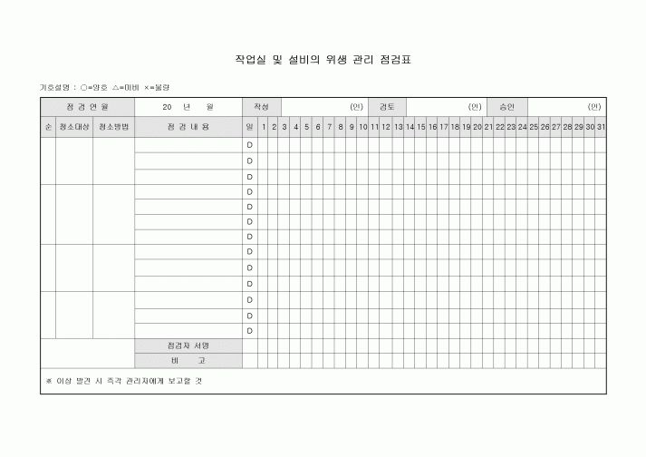작업실 및 설비의 위생 관리 점검표