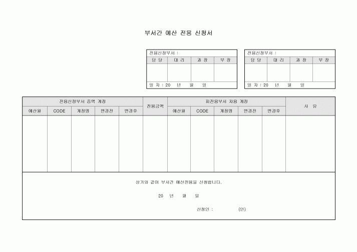 부서간예산전용신청서
