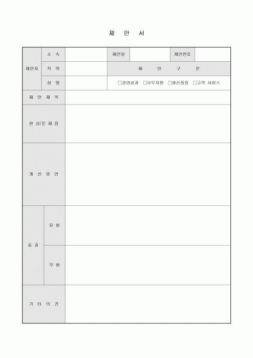 제안서(경영성과·사무지원·생산품질·고객 서비스)