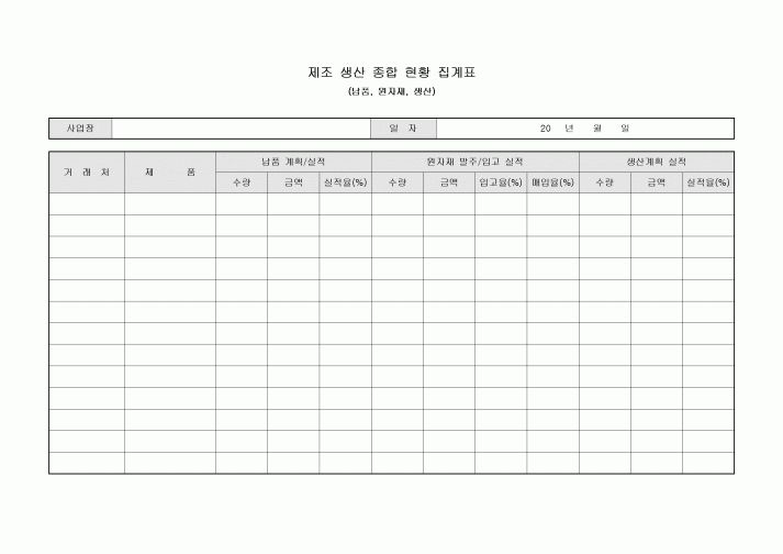제조 생산 종합 현황 집계표(납품, 원자재, 생산)