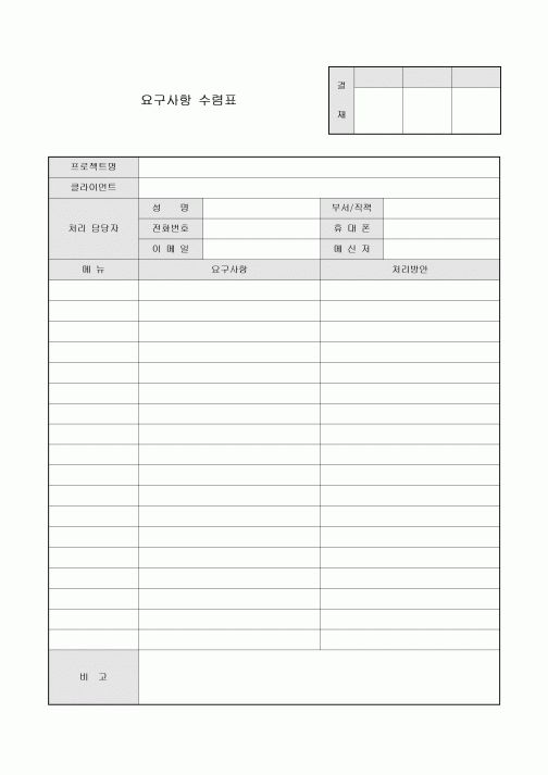 요구사항 수렴표(담당)