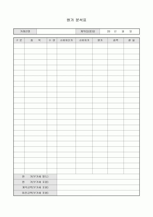 원가 분석표(환율 포함)