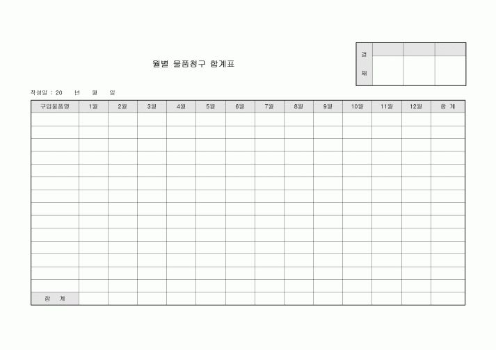 월별 물품 청구 합계표