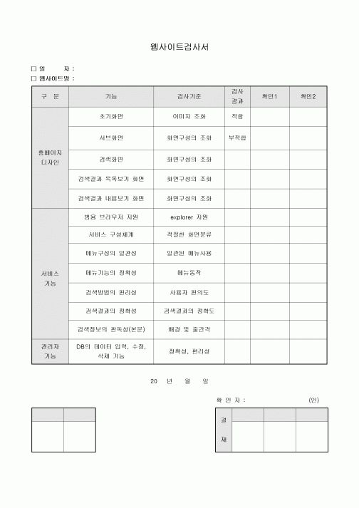 웹사이트검사서