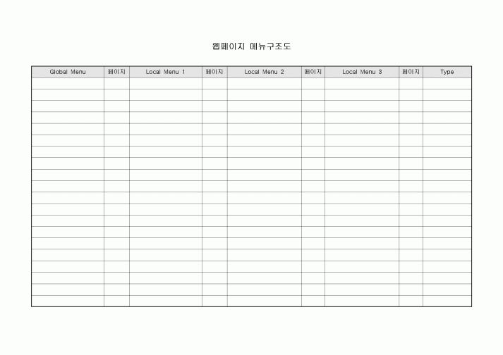 웹페이지 관리자모드 구조도(양식)