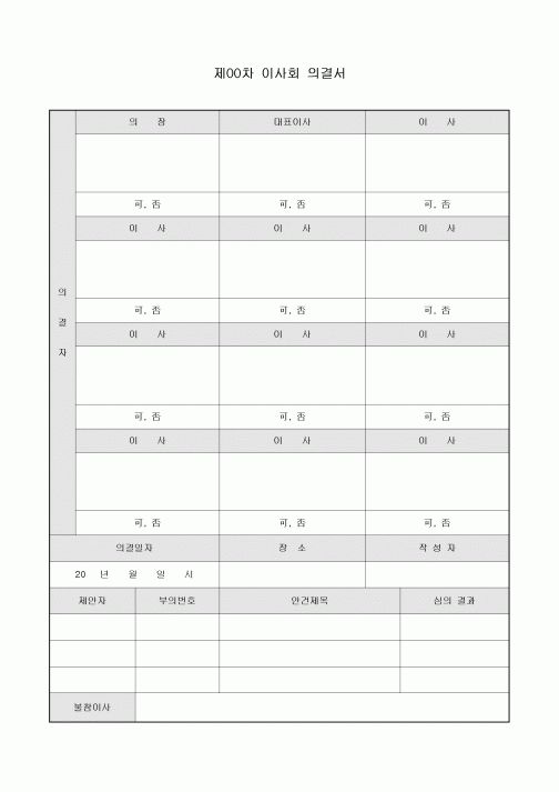 이사회 의결서