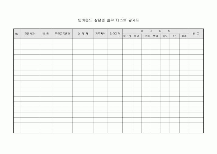 인바운드 상담원 실무 테스트 평가표