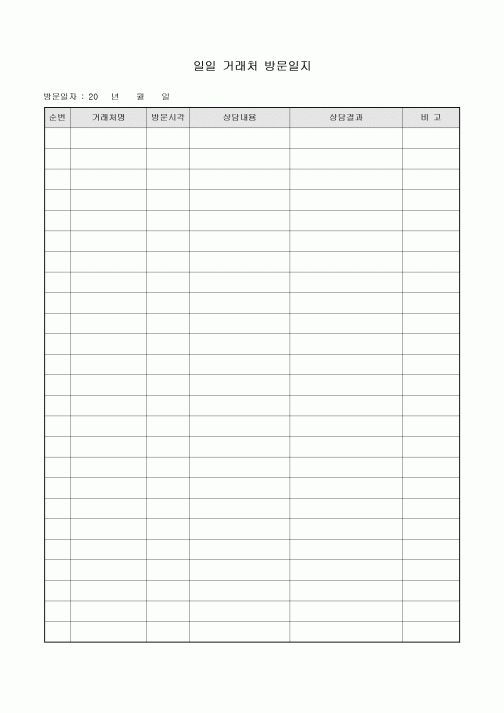 일일 거래처 방문 일지