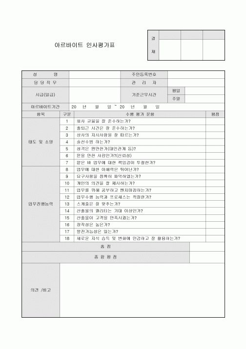 아르바이트 인사평가표