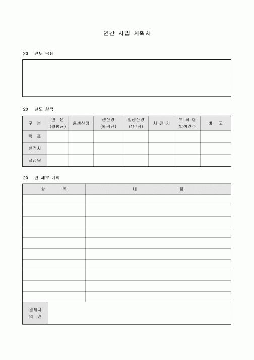 연간 사업 계획서(목표·실적·계획)