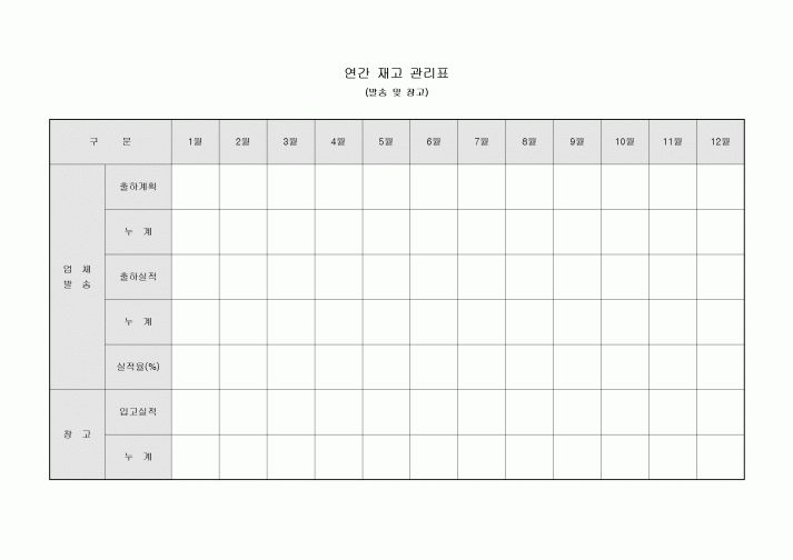 연간 재고 관리표(발송 및 창고)