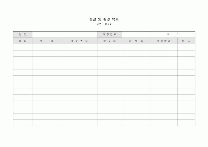 연간 품질 및 환경 목표