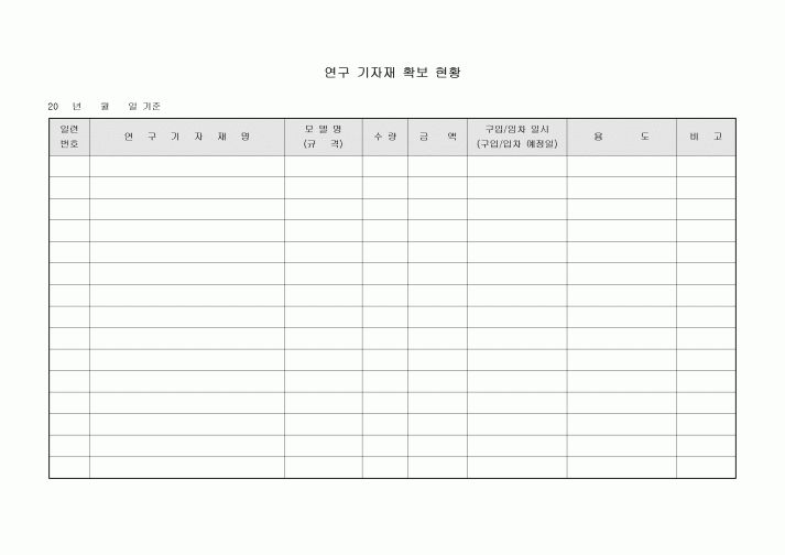 연구 기자재 확보 현황