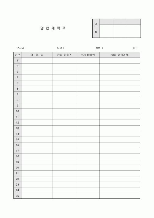 영업 계획표
