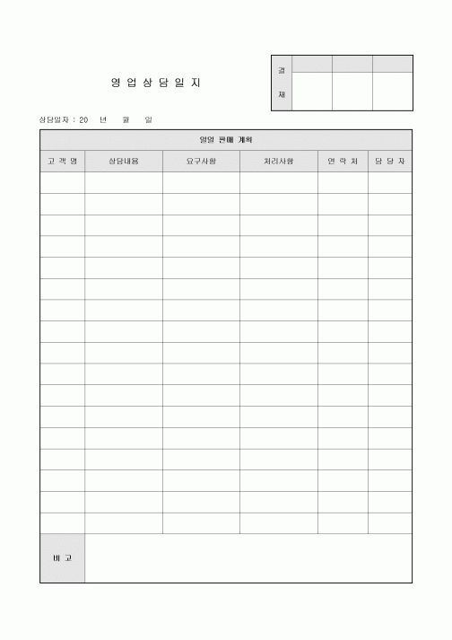 영업 상담 일지