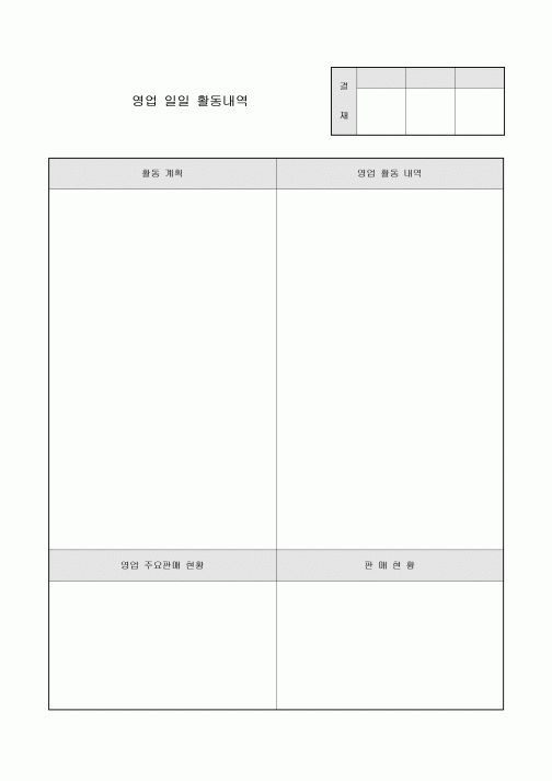 영업 일일 활동 내역