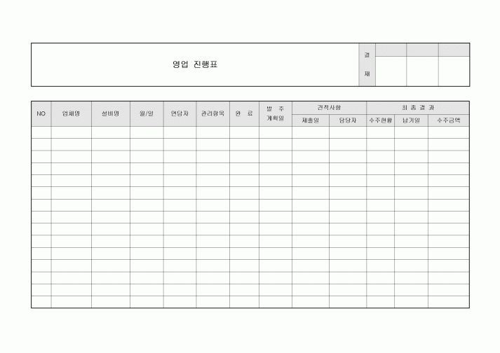영업 진행표