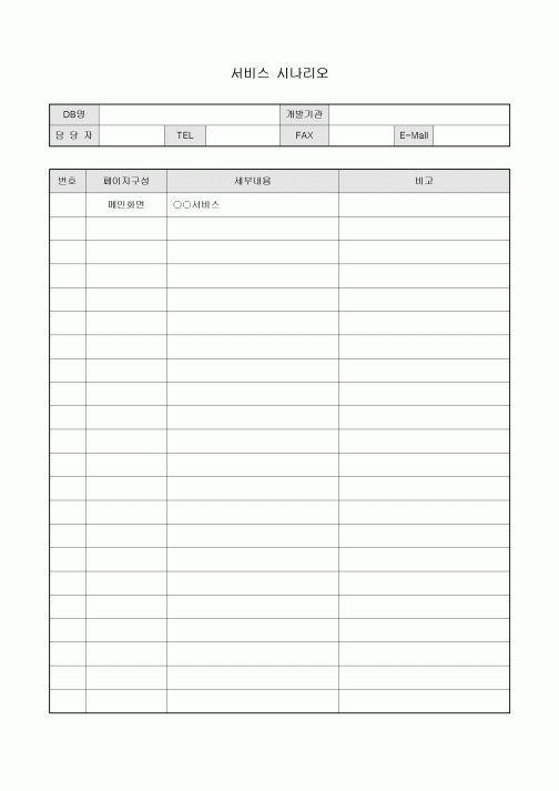 서비스 시나리오