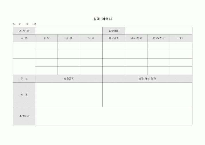 성과 예측서