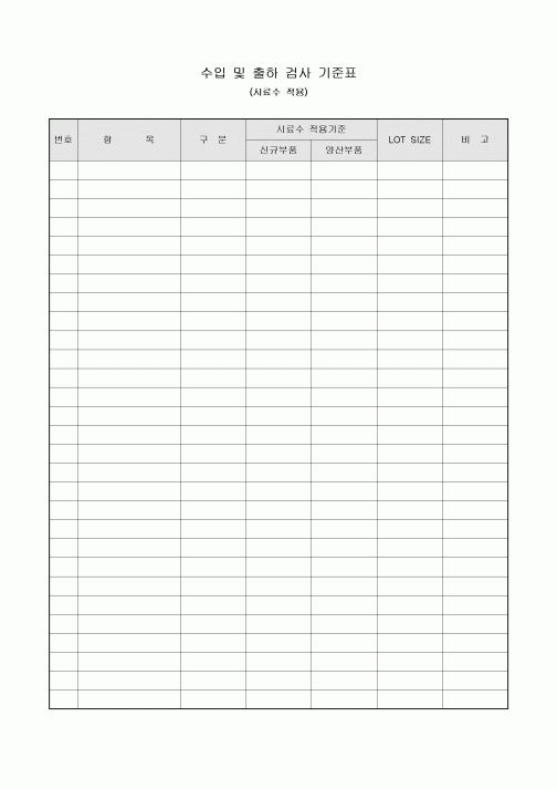 수입 및 출하 검사 기준표(시료ㆍ수 적용)