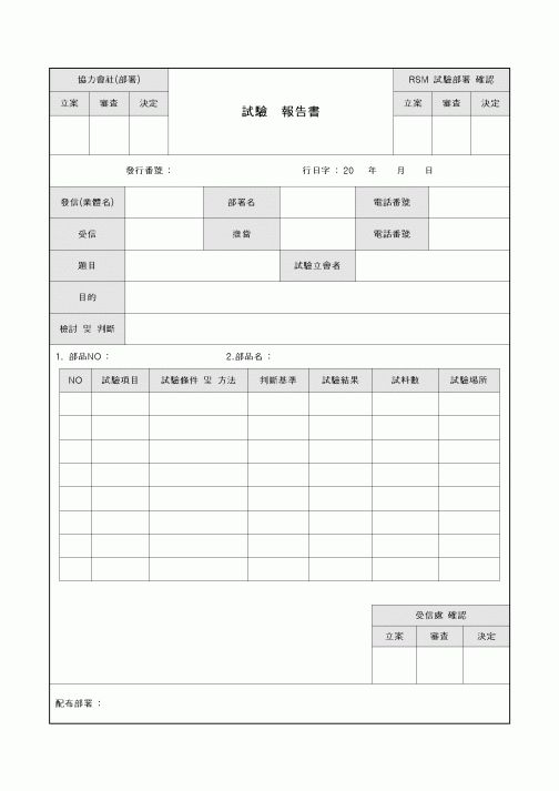 試驗 報告書(시험 보고서 한문 양식)