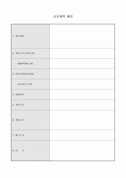 신규 계약 해지