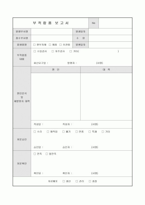 부적합품 보고서
